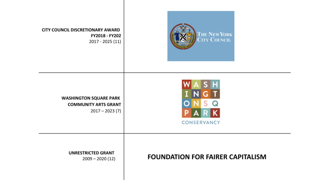 NYLaughs Stand-up Comedy: Grant Recognition and Impact